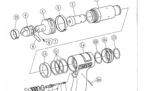 Shematika orodja Shematika orodja