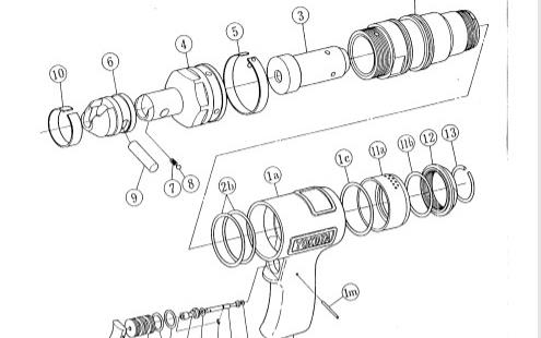 Shematika orodja Shematika orodja