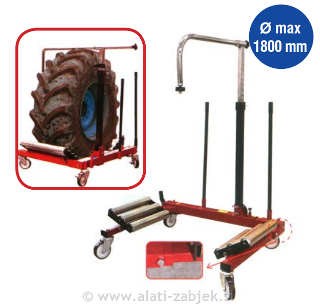 Dizalica za montažne radove na kamionima 