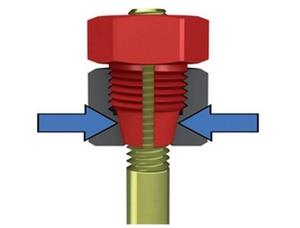 Set za navojne šipke HUBITOOLS