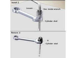 Set za navojne šipke HUBITOOLS