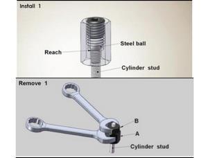 Set za navojne šipke HUBITOOLS