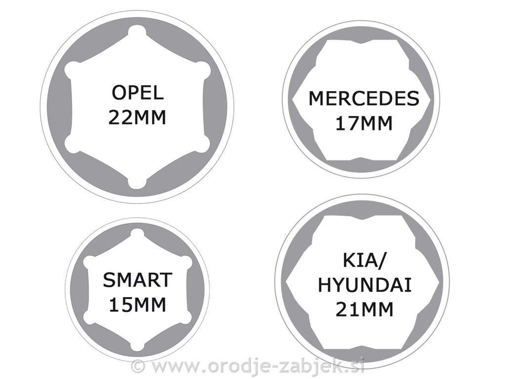 Specijalni ključevi za vijke kotača Kia,Hyundai, Mercedes, Maybach, Opel, Smart HUBITOOLS