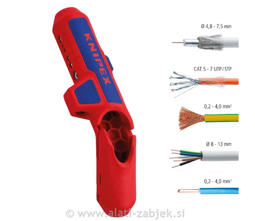 PROFESIONALNI SET ZA ELEKTRIČARE KNIPEX