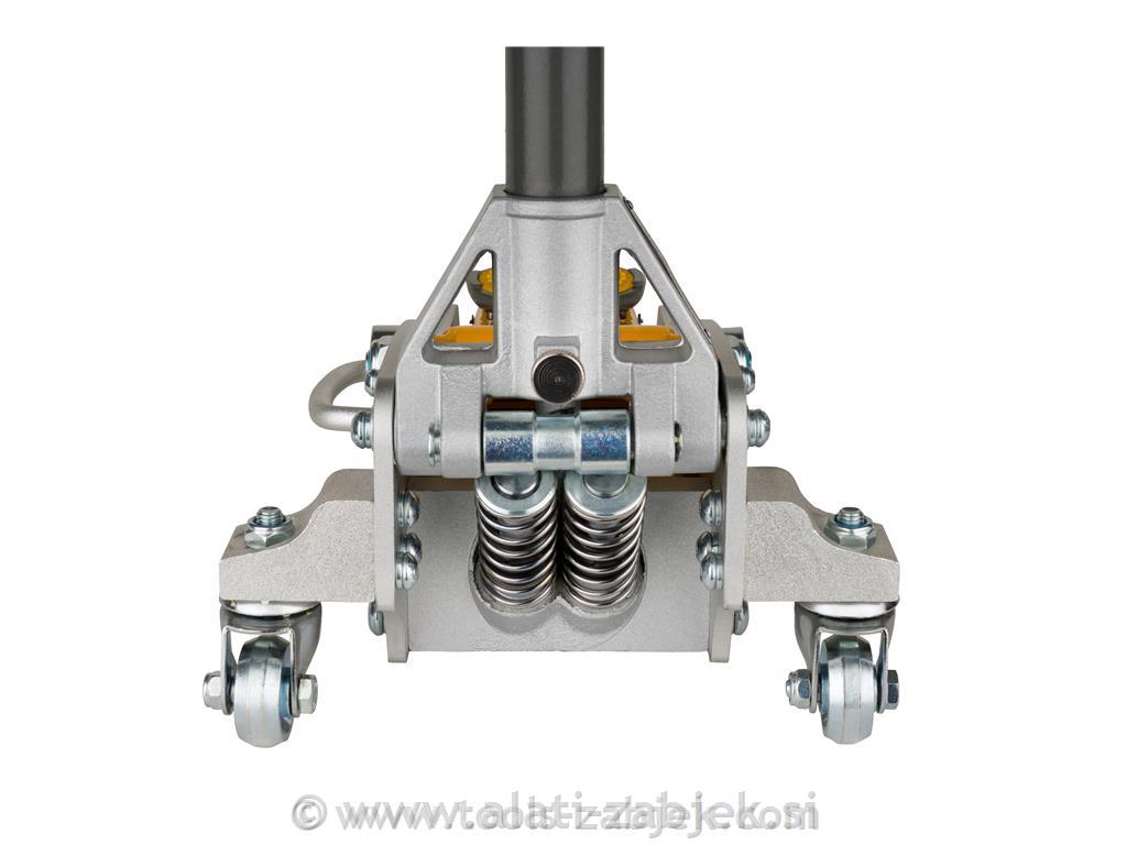 Hidraulična krokodil dizalica 1,5T WINNTEC