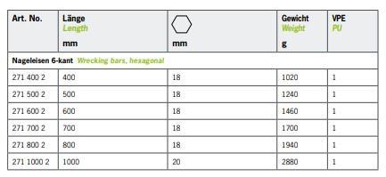 Metalna poluga (pajser) RENNSTEIG