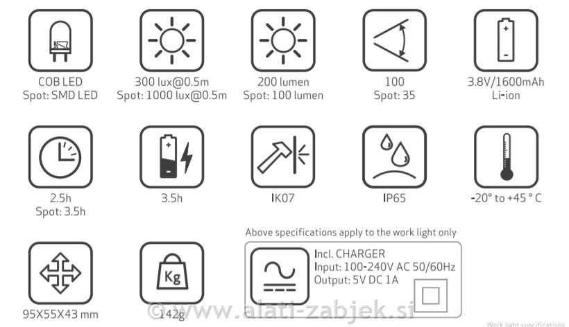 Naglavna višefunkcijska lampa EX-VIEW sa senzorskom funkcijom i ugrađenim magnetom SCANGRIP