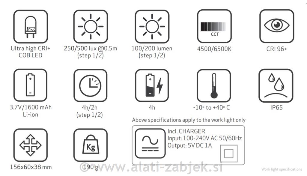 Ručna lampa MINIMATCH 