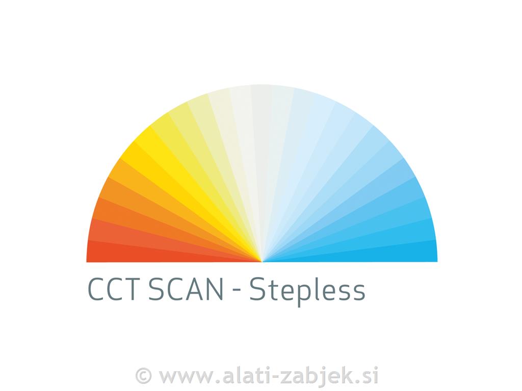 Multimatch R ličarska svetilka SCANGRIP