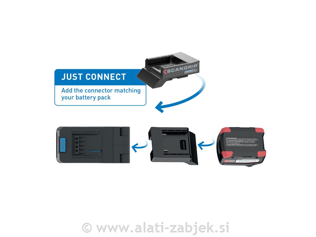 Reflektor Basic connect SCANGRIP