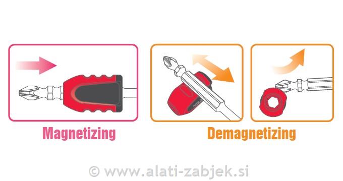 Bit magnet / alat za demagnetiziranje 2KOM VESSEL