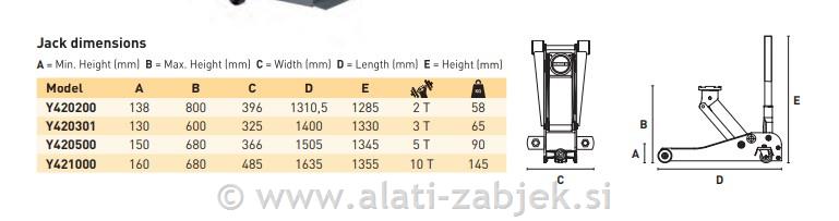 Dolga hidravlična krokodil dvigalka 2,0T WINNTEC