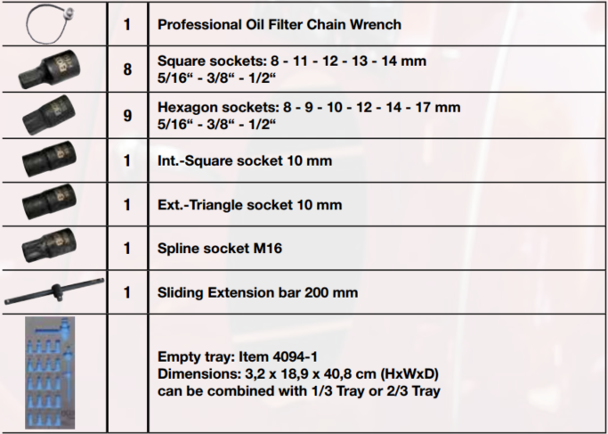 garnitura oljnih nastavkov