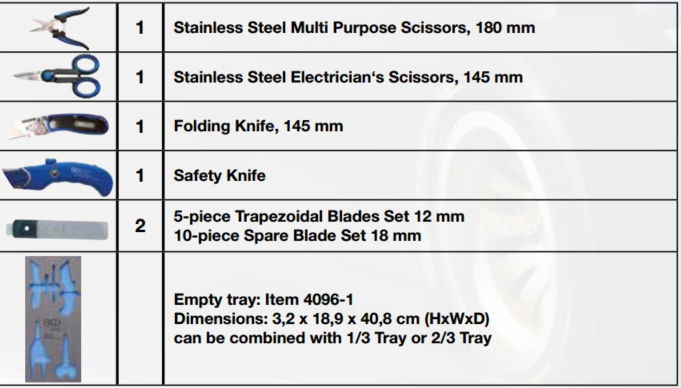 garnitura škarij in nožev